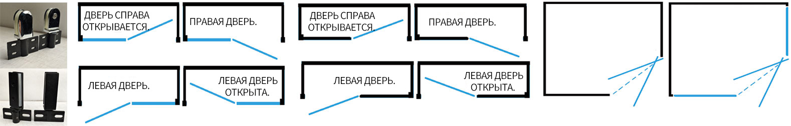 Открыть дверь