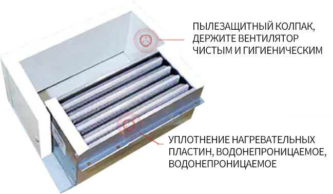Водонепроницаемая система отопления