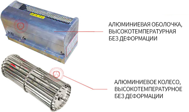 Водонепроницаемая система отопления