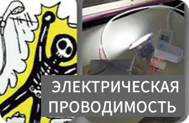 Сравнение