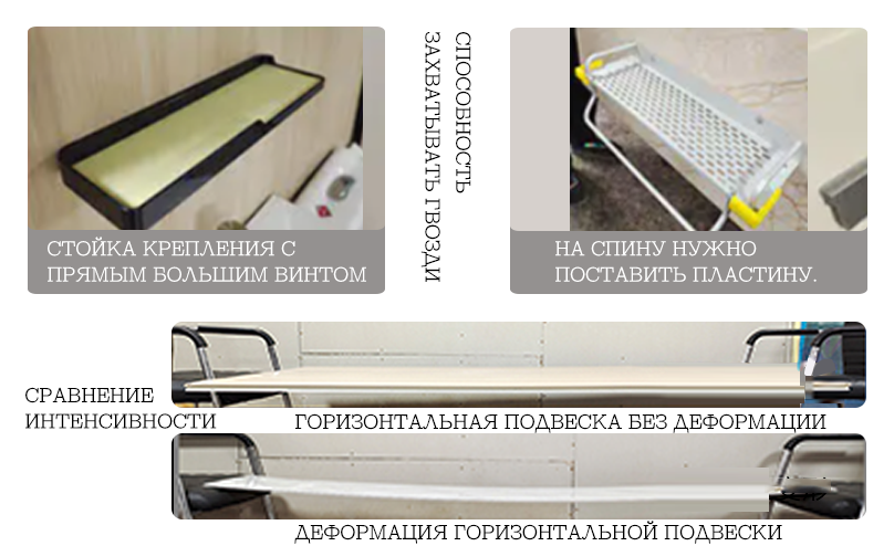 Сравнение