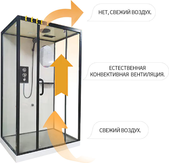 Особенности ванной комнаты.
